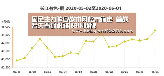 BBIN登录