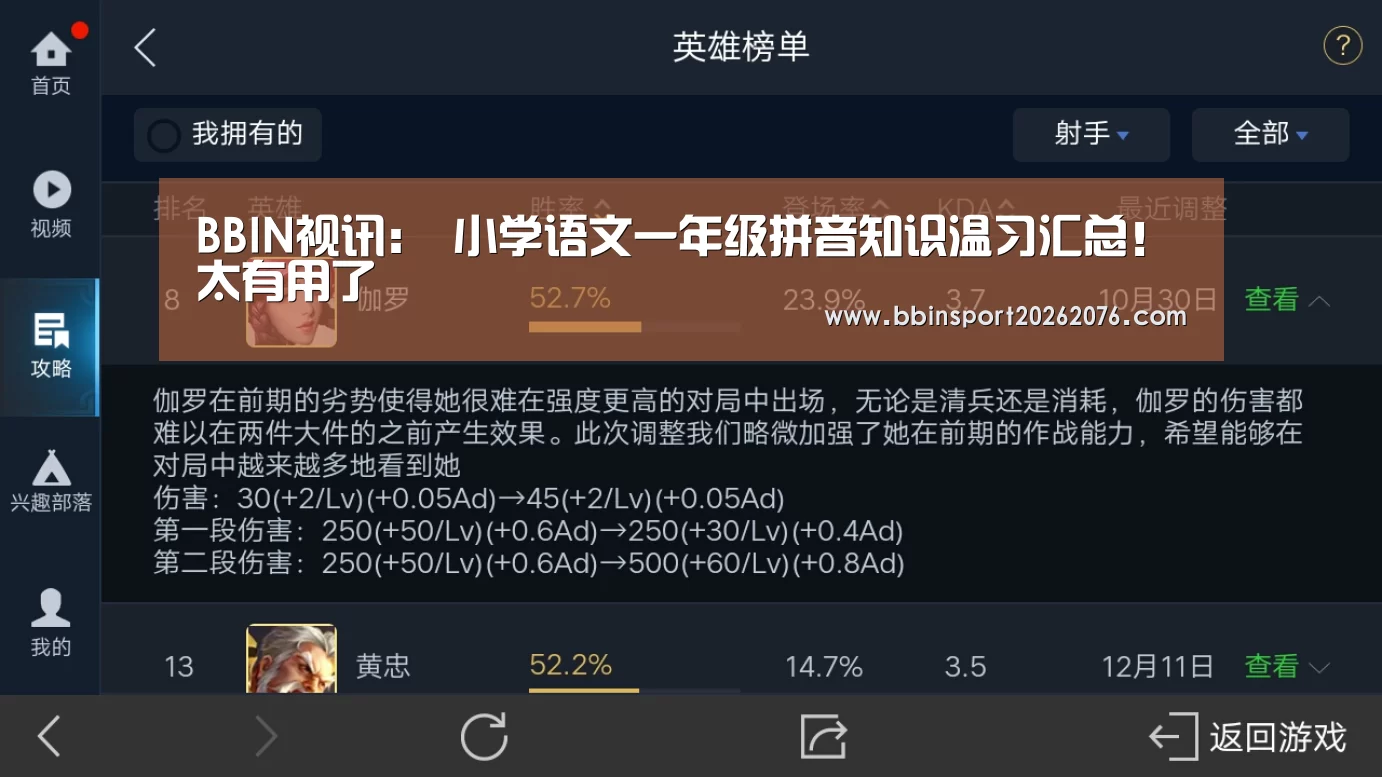 BBIN视讯:
小学语文一年级拼音知识温习汇总!太有用了(图1) BBIN电子